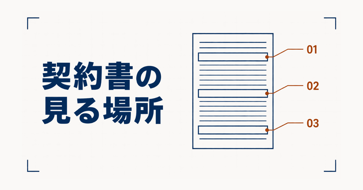 契約書を製図の図面として描き、確認すべき3か所を番号つきで指し示した図