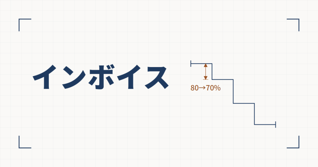 製図風の図解。左に「インボイス」の見出し、右は段階的に下がる階段状の線で、最初の下がり幅が銅色の寸法で80→70%と示されている