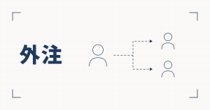 1人から破線が2人へ分かれる線図と、外注という見出し