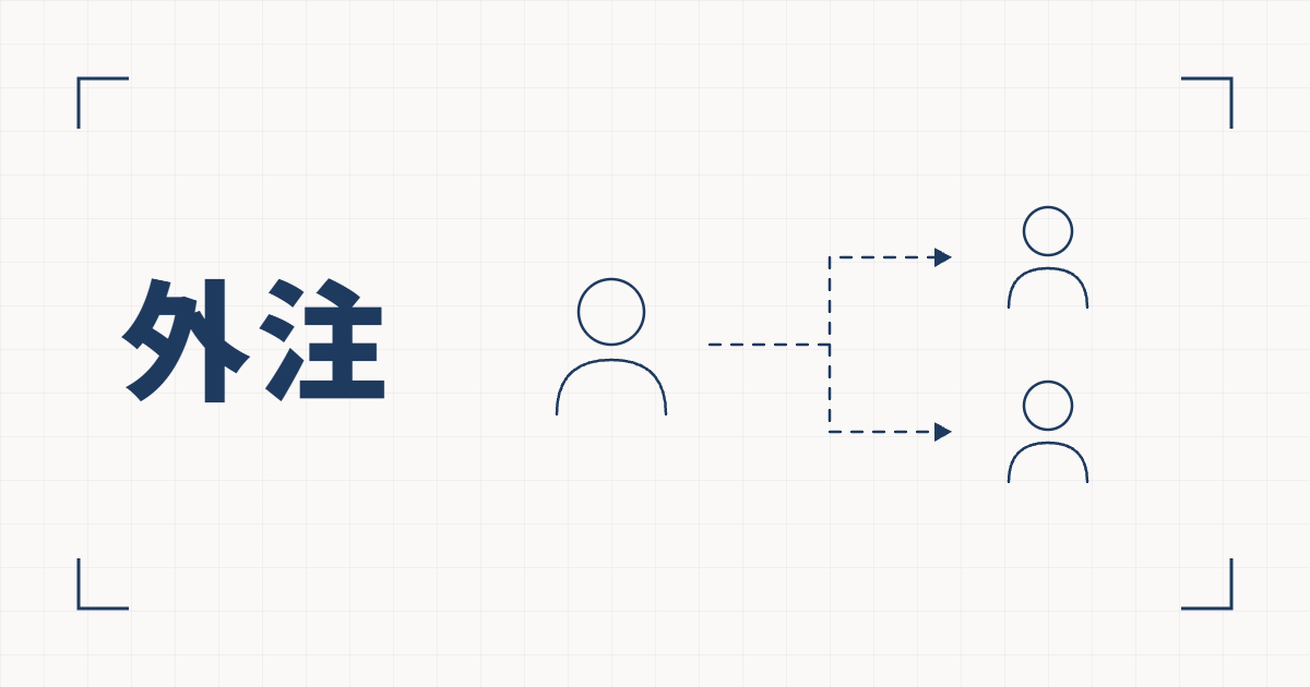 1人から破線が2人へ分かれる線図と、外注という見出し