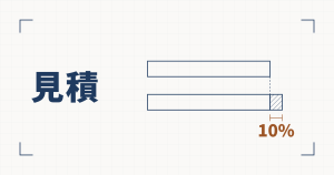 同じ長さの帯2本のうち下の帯にだけ10%の部分が足された線図と、見積という見出し