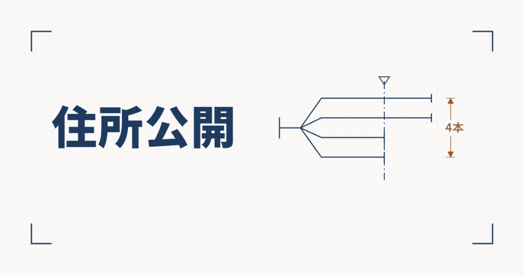製図風の図解。左に「住所公開」の見出し、右は1点から分かれた4本の経路で、2本は縦の境界線を越えて外へ抜け、2本は境界で止まる