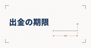 製図風の図解。左に「出金の期限」の見出し、右に180日の寸法線と、期限の先が破線で切れた時間軸