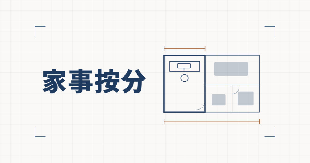 家の間取り図のうち机とモニターのある1部屋を太線で囲み、その部屋と家全体の幅に寸法線を引いた線図と、家事按分という見出し